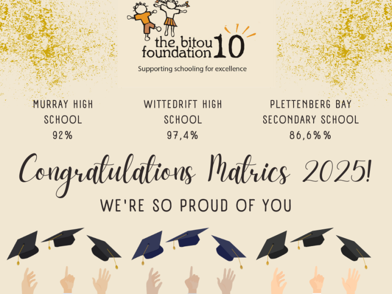 Welcome back to a new school year!